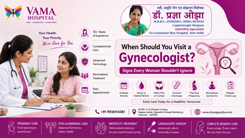 Right age to visit a gynecologist